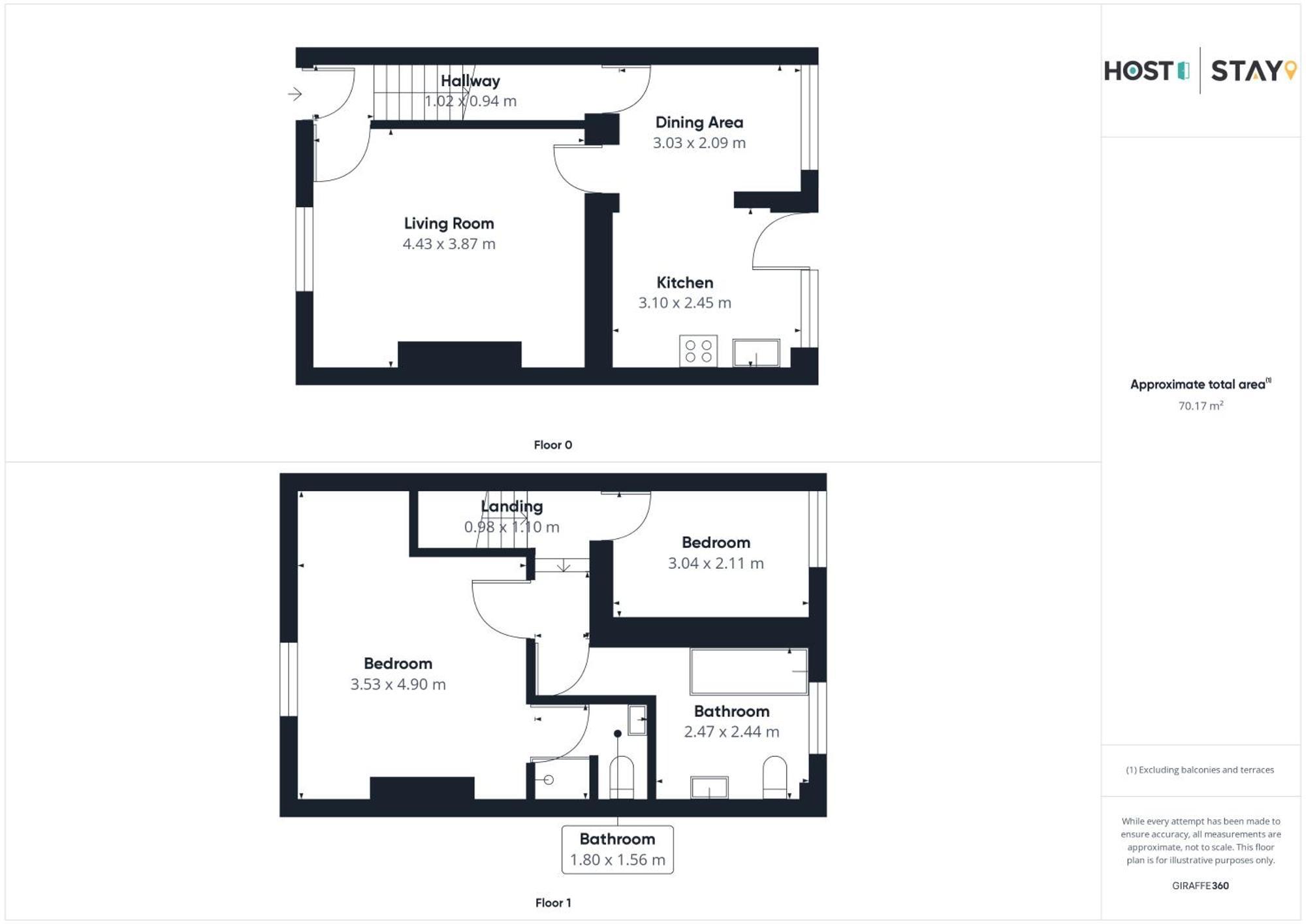 Host & Stay - Milbanke House Seaham Zewnętrze zdjęcie